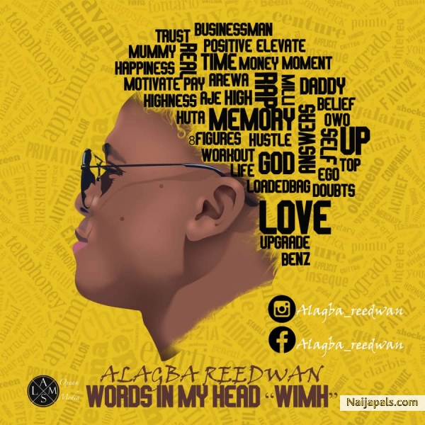 Words In My Head " WIMH"