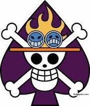 man dirow (diRow)