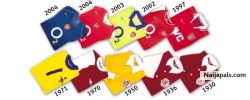 KIT from d beginnin