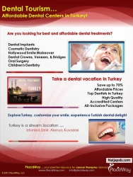 Dental Tourism Turkey