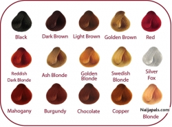 color types