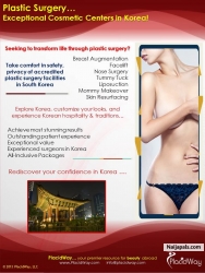 Plastic Surgery in Korea