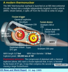 nuclear warhead