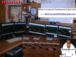 MY TRADING DESK / TRADING ROOM