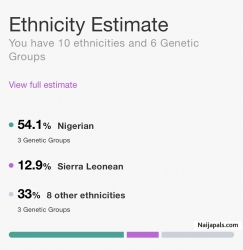 My heritage 