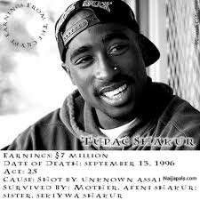 TUPAC SHAKUR