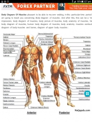 God is my muscle