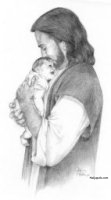 JESUS HOLDS ME .