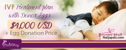 Top IVF Treatment Package in Gurgaon India