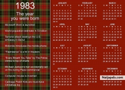 13 - April - 1983 : 2023