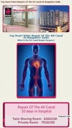 Affordable AV Canal Repair Surgery in Bangalore, India