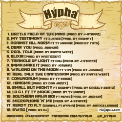 NEW AFRICAN MUSIC: Check out this music video from Africa's emerging music icon @P_Hypha - http://youtu.be/rExeBsrgw3w via @YouTube 
