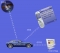 Vehicle Tracking Solution for all kind of vehicle
