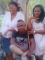 Me nd frnds