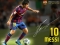 Leonal andrés messi