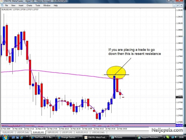 TECH MOVES IN WORLD INTER. FINANCIAL EXCHANGE MARKETS - click for next photo