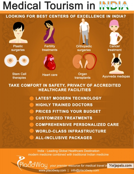 INFOGRAPHIC - Medical Tourism in India - click for next photo