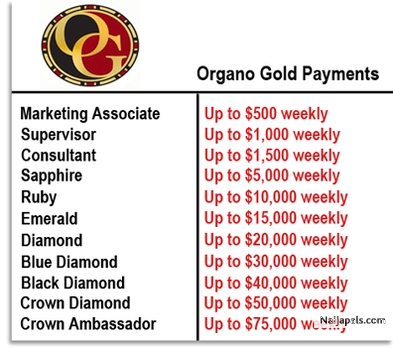 Be my Business Partner www.Mission2milions.info - click for next photo