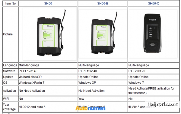 Volvo 88890300 Vocom which can be installed on Windows XP/win 7 system, multi-language available. - click for next photo