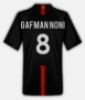 gaphman